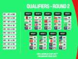 بازی فوتبال آرژانتین و اکوادور  | مقدماتی جام جهانی | انتخابی جام جهانی 2026
