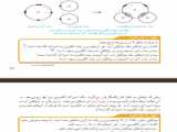 تدریس فصل 2 علوم نهم (قسمت اول)