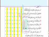 آموزش بخش پذیری اعداد بر 6 ریاضی ششم دبستان