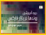 قسمت هفتم - تحلیل تکنیکال و استراتژی معاملاتی - نیکولو تستا