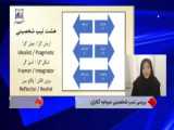 از سرمایه خود مراقبت کن