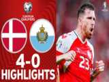 خلاصه بازی دانمارک ۳-۱ قزاقستان | مقدماتی یورو ۲۰۲۴