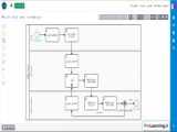 آموزش ارجاع به فرم دیگر از طریق لینک در processmaker