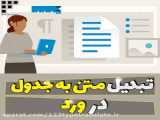 پلاگین گزارش ساز پیشرفته در Processmaker