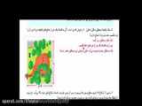 صفحه ۲ کتاب ریاضی هفتم