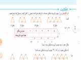 ریاضی پنجم حل کاربرگ مبحث الگوها و عدد مخلوط