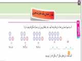 مقدار عددی یک عبارت جبری ریاضی پایه هفتم