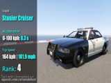 مقایسه گرانترین و ارزان ترین ماشین پلیس در GTA 5
