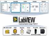 سنجش فشار کف پا با استفاده از نرم افزار لب ویو LabVIEW