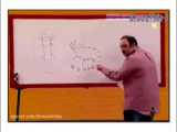 آموزش ریاضی هفتم فصل ۱ بخش ۵