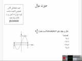 مسئله ای از مشتق تابع مرکب