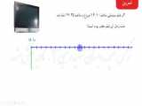 ریاضی سوم صفحه 89