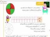 صفحه ۱۲۵ ریاضی سوم