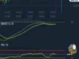 بهترین روش کسب درآمد در دنیا!