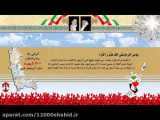 روزهای خوب پیروزی

 تصاویری از حال و هوای کشور در روز ۱۲ بهمن ماه ۱۳۵۷
