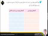 نگارش سوم ابتدایی درس چهاردهم صفحه85 (جدید)