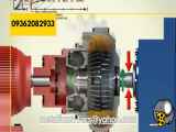 هیدرولیک مایع کوپلینگ fluid coupling YOX