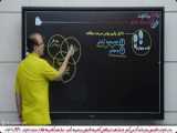 نوروزنامه ریاضی شماره 4 پایه چهارم