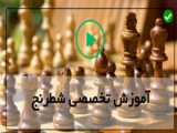 آموزش یادداشت برداری حرکات در شطرنج(جلسه هشتم)