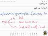 جمع بندی فصل اول ریاضی دهم||مجموعه های متناهی، مجموعه متمم و الگو و دنباله