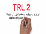 شرح سطوح فناوری TRL با مثال