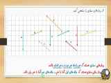 ریاضی هفتم صفحه۱۰۹ فصل۸_محسن نجفی