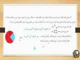 ریاضی هفتم صفحه۱۱۹ فصل۹_محسن نجفی