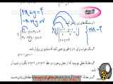 حل تمرین ریاضی نهم ص 112، حل دستگاه با دو روش