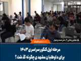 نظرشما در خصوص نمایشگاه در و پنجره 1403 چیست؟