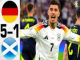 بازی فوتبال آلمان اسکاتلند افتتاحیه یو رو ۲۰۲۴