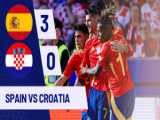 بازی کرواسی و اسپانیا/یورو۲۰۲۴