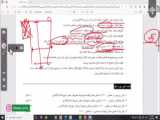 0 تا 100 حل آزمون طراحی معماری نظام مهندسی خرداد 93