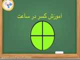 آموزش ساعت