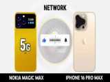 Nokia Magic Max vs iPhone 16 Pro Max - Nokia vs Apple