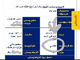 اشتباه تایپی عجیب در دفتر پیشخوان دولت تبریز+عکس