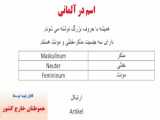 پادکست شماره چهارم - آموزش زبان آلمانی از مجموع تقویت مکالمه آلمانی