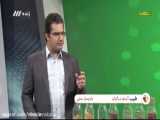 میکاپ سیاه پوست