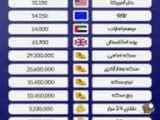 قیمت طلا وارز براي خريد و فروش