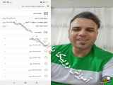 کسب درآمد از روبیک