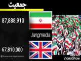 پیامد‌های متفاوت ال نینو در آسیا - اقیانوسیه