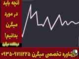 چرا زنان بیشتر میگرن دارند درمان میگرن ۰۹۳۵۹۷۱۱۲۲۵