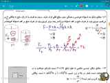 حل تستهای کنکور فیزیک با پاسخ های توصیفی ۵۰