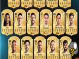 بررسی تیم منچستر سیتی در fc25