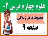 مطالعات پنجم درس 1 صفحه 2 3 4 5 6 | فعالیت مطالعات پنجم درس اول