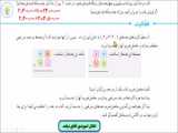 قرآن پنجم ابتدایی درس اوّل جلسه ی دوم (جدید)