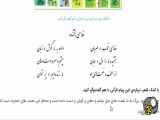 قرآن دوم ابتدایی درس اول الف کوچک یا سکون صفحه7