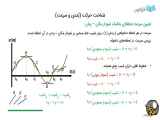 آموزش فیزیک دبیرستان