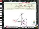 پاسخ تمرین 1_3 صفحه 10 فصل اول فیزیک دانشجویان رشته تجربی و ریاضی در کلاس یازدهم