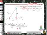 پاسخ مثال ۴ صفحه ۱۰ فصل اول فیزیک دهم رشته تحصیلی تجربی و ریاضی