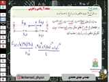 حل تمرین 2_1 فصل اول فیزیک دوره یازدهم رشته تجربی و ریاضی